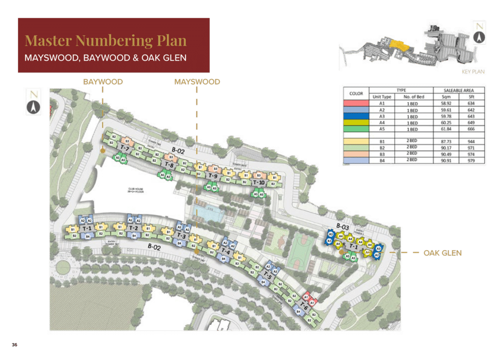 The Prestige City – Eden Park Numbering plan