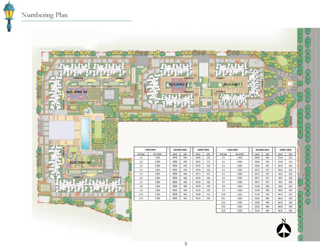 Prestige Finsbury Park – Hyde Numbering plan
